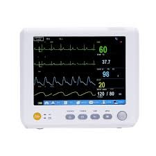 CARDIC MONITOR INV